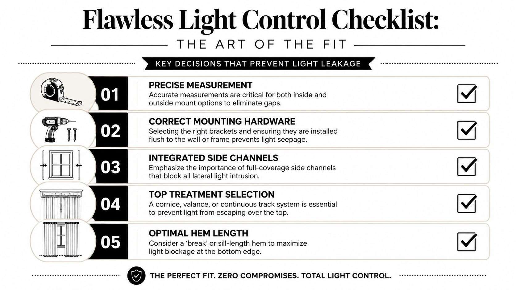 A checklist infographic titled Flawless Light Control showing five steps for installing window treatments to prevent light leakage.