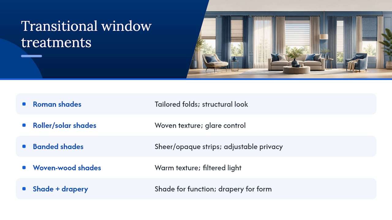 Comparison of transitional window treatment categories